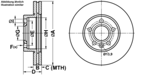 ATE Bremsesæt, skivebremser ijf1417fr8 foraksel ventileret 288mm 25mm for FORD SEAT VAG