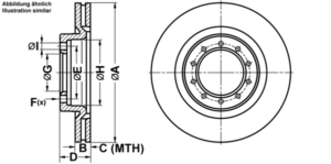 ATE Bremsesæt, skivebremser ijf1417jw8 foraksel ventileret 290mm 22mm for RENAULT