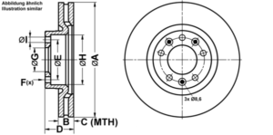 ATE Bremsesæt, skivebremser ijf1417n90 foraksel ventileret 283mm 26mm for CITROËN PEUGEOT