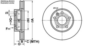 ATE Bremsesæt, skivebremser ijf1417pg8 foraksel ventileret 280mm 24mm for VAG