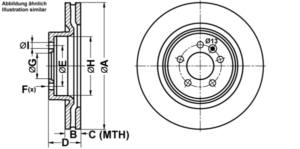 ATE Bremsesæt, skivebremser ijf1417ss0 foraksel ventileret 360mm 30mm for LAND ROVER