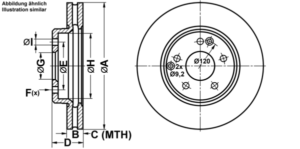 ATE Bremsesæt, skivebremser ijf1417zq0 foraksel ventileret 288mm 25mm for MERCEDES-BENZ MAYBACH CHRYSLER