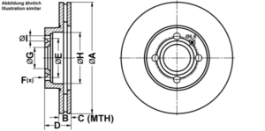 ATE Bremsesæt, skivebremser ijf1418lp4 foraksel ventileret 256mm 20mm for SKODA VAG SEAT