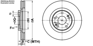 ATE Bremsesæt, skivebremser ijf1418x57 foraksel ventileret 285mm 21mm for RENAULT