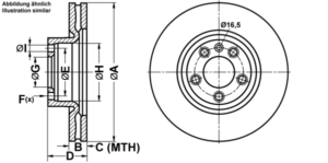 ATE Bremsesæt, skivebremser ijf14191y9 foraksel ventileret 368mm 36mm for VAG PORSCHE