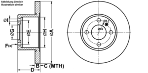 ATE Bremsesæt, skivebremser ijf1419cl7 foraksel fuld 255mm 12mm for BMW STEYR