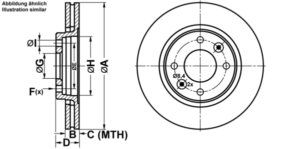 ATE Bremsesæt, skivebremser ijf1419q59 foraksel ventileret 244mm 20mm for RENAULT