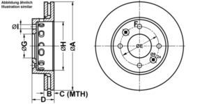 ATE Bremsesæt, skivebremser ijf1419r51 foraksel ventileret 258mm 24mm for KIA