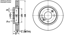 ATE Bremsesæt, skivebremser ijf141cv01 foraksel ventileret 265mm 20mm for RENAULT