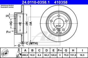 ATE Bremsesæt, skivebremser ijf141dyk1 bagaksel fuld 280mm 10mm for BMW MINI