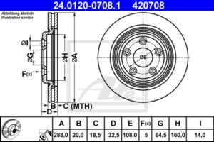 ATE Bremsesæt, skivebremser ijf141hva4 bagaksel ventileret 288mm 20mm for JAGUAR
