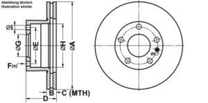 ATE Bremsesæt, skivebremser ijf14161q6 foraksel ventileret 280mm 22mm for BMW